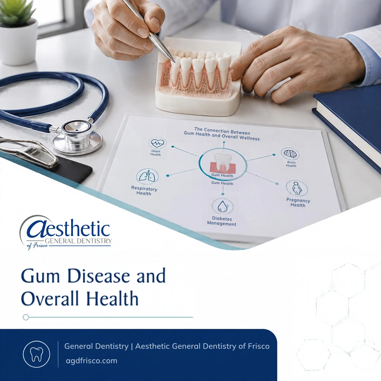 Can Gum Disease Affect Your Overall Health?