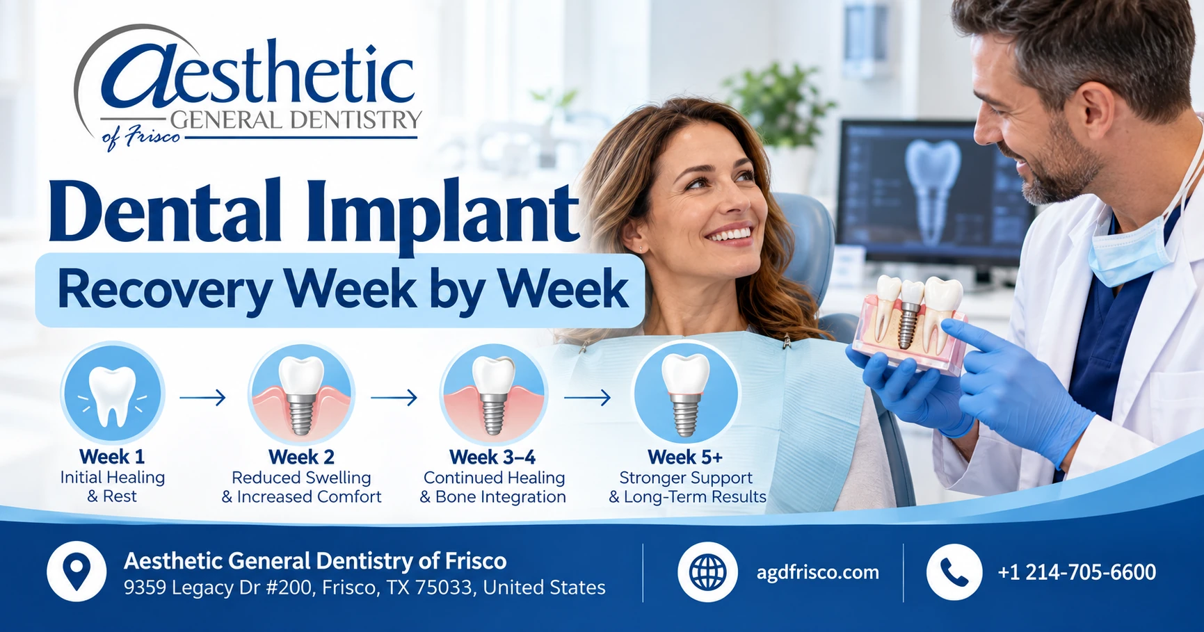 Dental Implant Recovery Week by Week