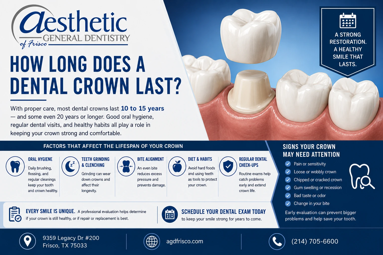 How long does dental crown last?
