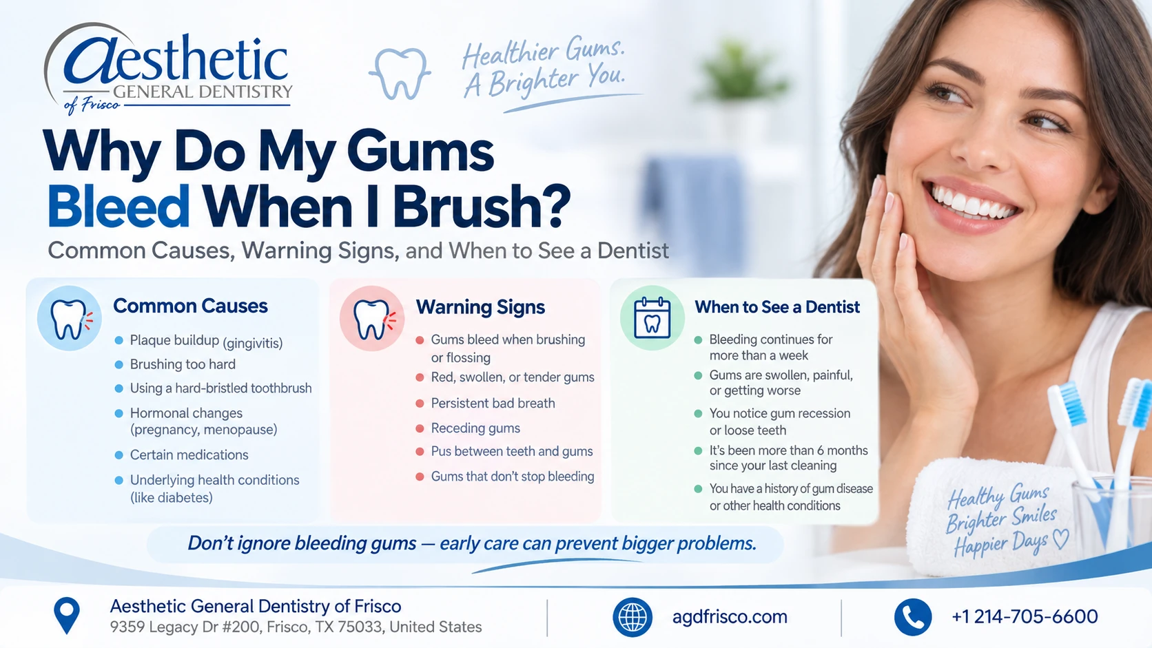 Why Do My Gums Bleed When I Brush?
