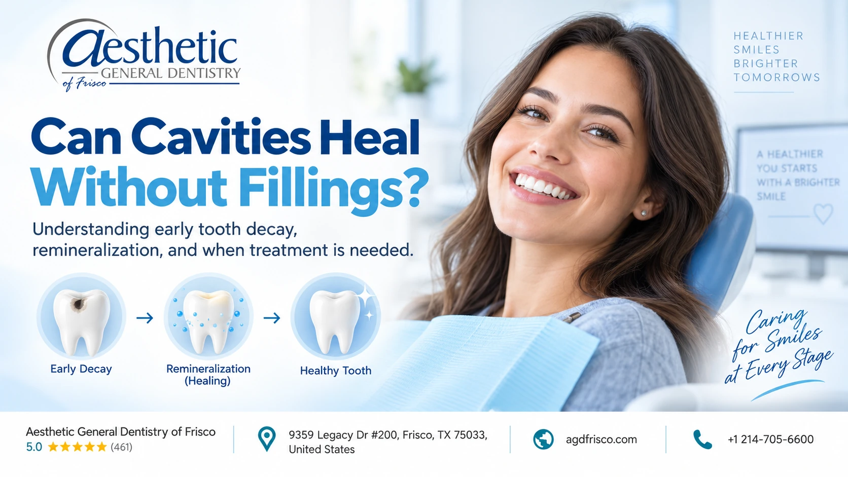 Can Cavities Heal Without Fillings?