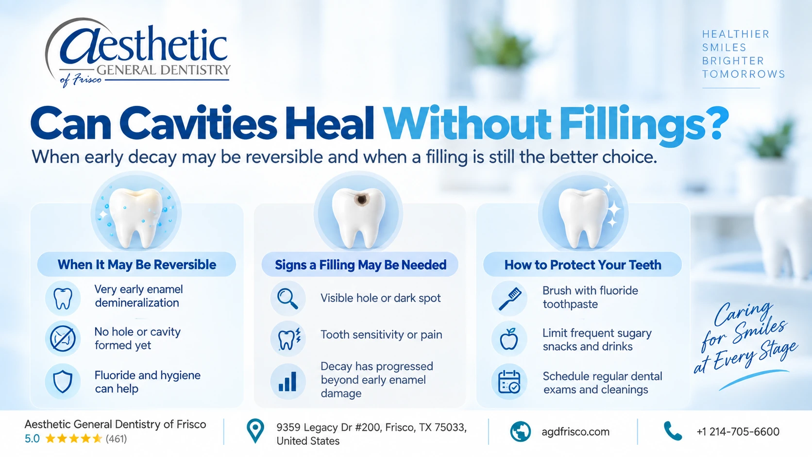Can Cavities Heal Without Fillings?
