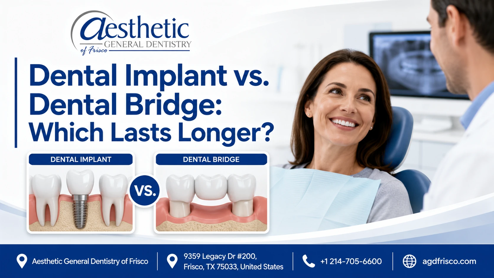 Dental Implant vs. Dental Bridge: Which Lasts Longer?