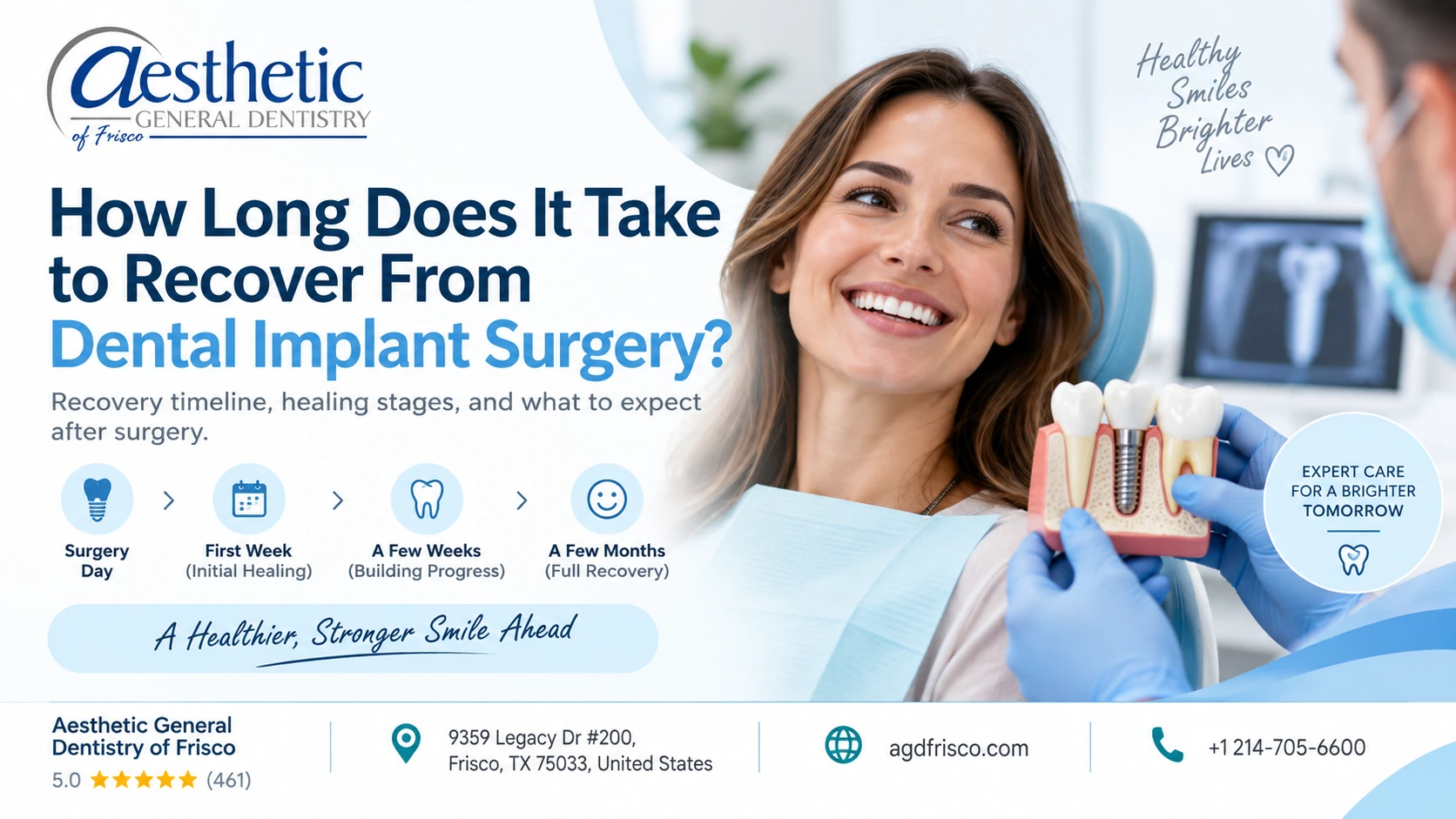 How Long Does It Take to Recover From Dental Implant Surgery?