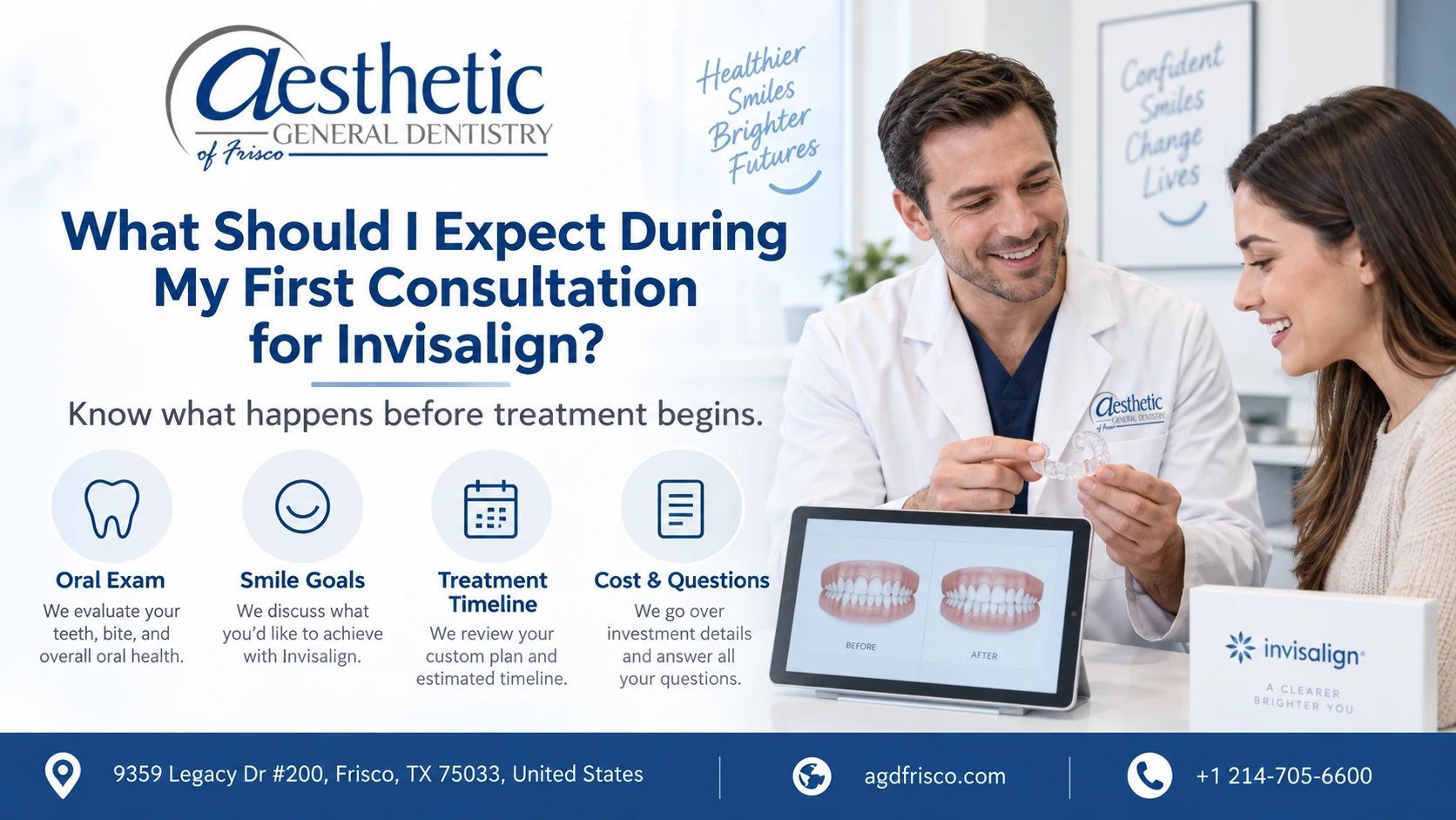 What Should I Expect During My First Consultation for Invisalign?