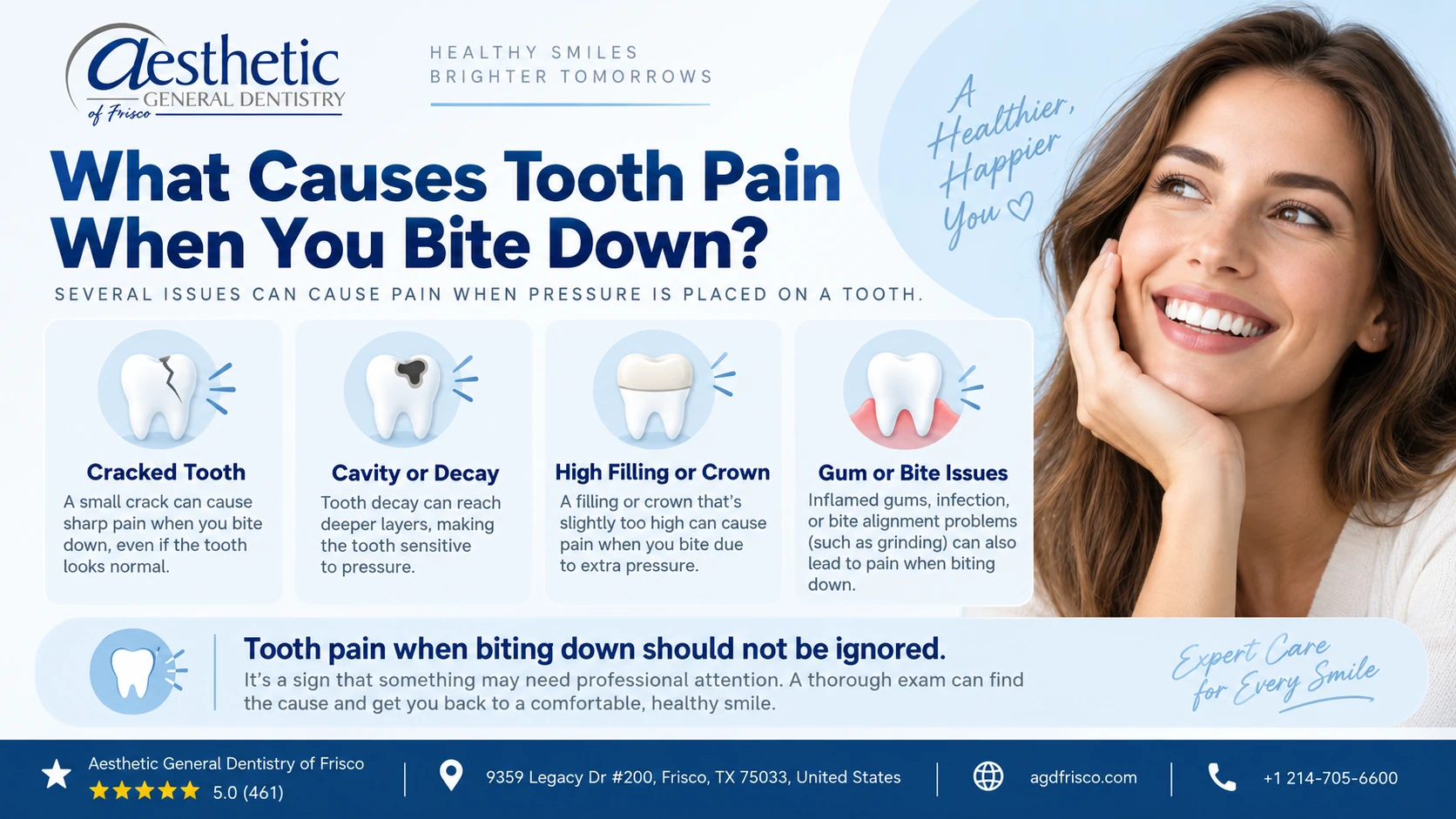What Causes Tooth Pain When You Bite Down?